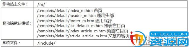 织梦DedeCMS移动端手机端站点安装搭建使用教程