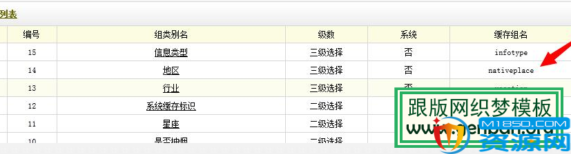 在织梦自定义表单中做城市二级三级联动