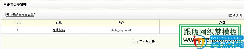 制作织梦dedecms自定义表单