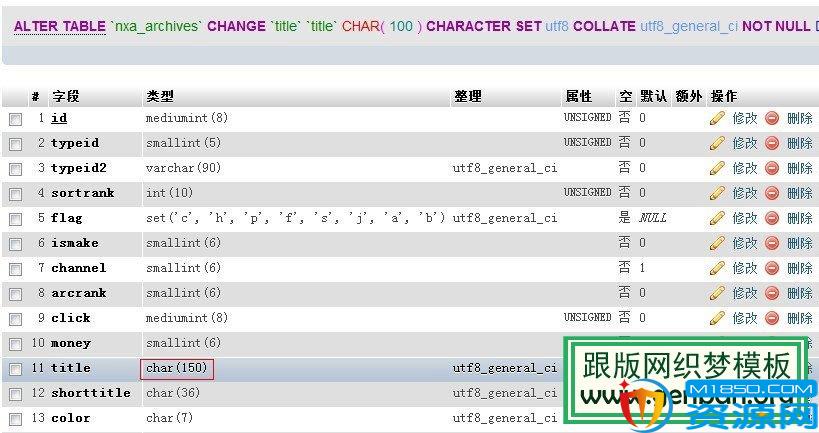 修改数据库dede_archives字段