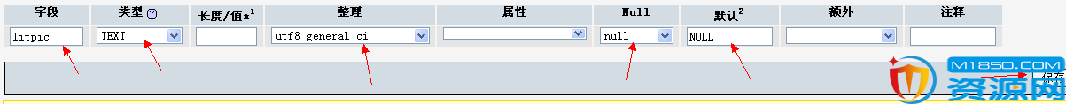 在栏目中添加自定义字段教程 - 蜡笔尒の锋 - Rmomo